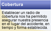 Cobertura